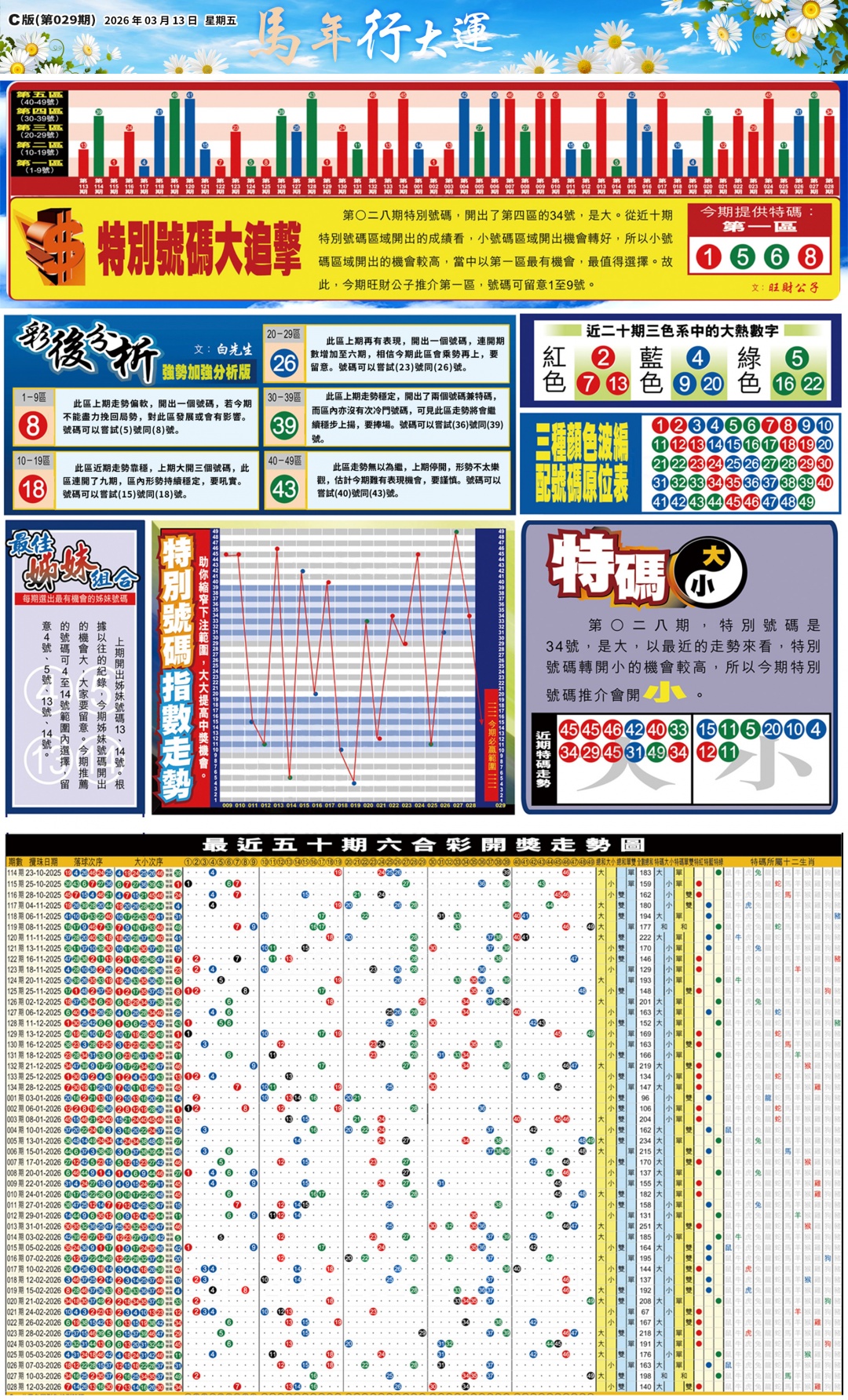 029期大版贴士皇-3[图]
